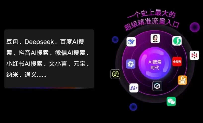 桃江县AI智能推广新玩法，抢占搜索时代免费精准客源