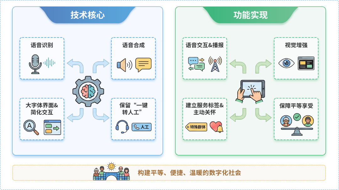 桃江县AI生态｜多AI智能体GEO优化全流程：从内容创作到发布实操指南