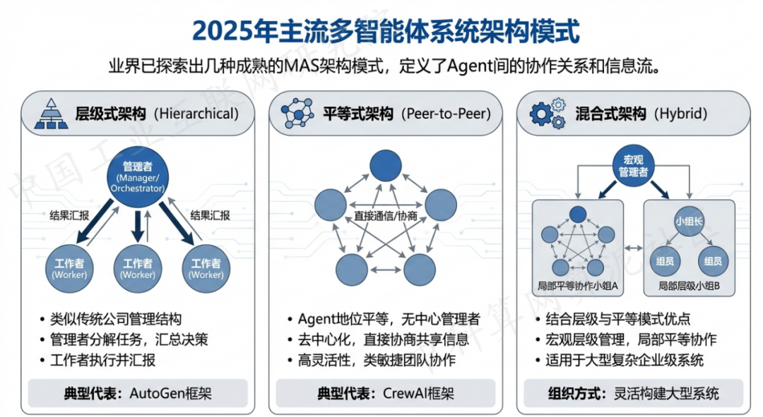 桃江县 AI 智能体商业应用探析：智能自主程序助力企业数字化升级