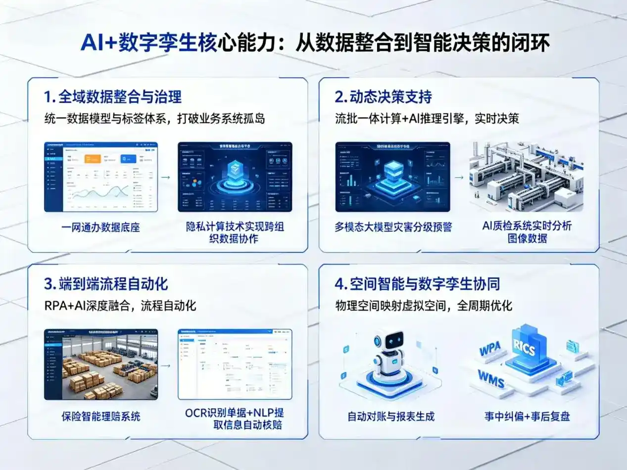 AI大模型落地优化服务｜解决桃江县企业大模型响应慢、输出不准、成本偏高问题
