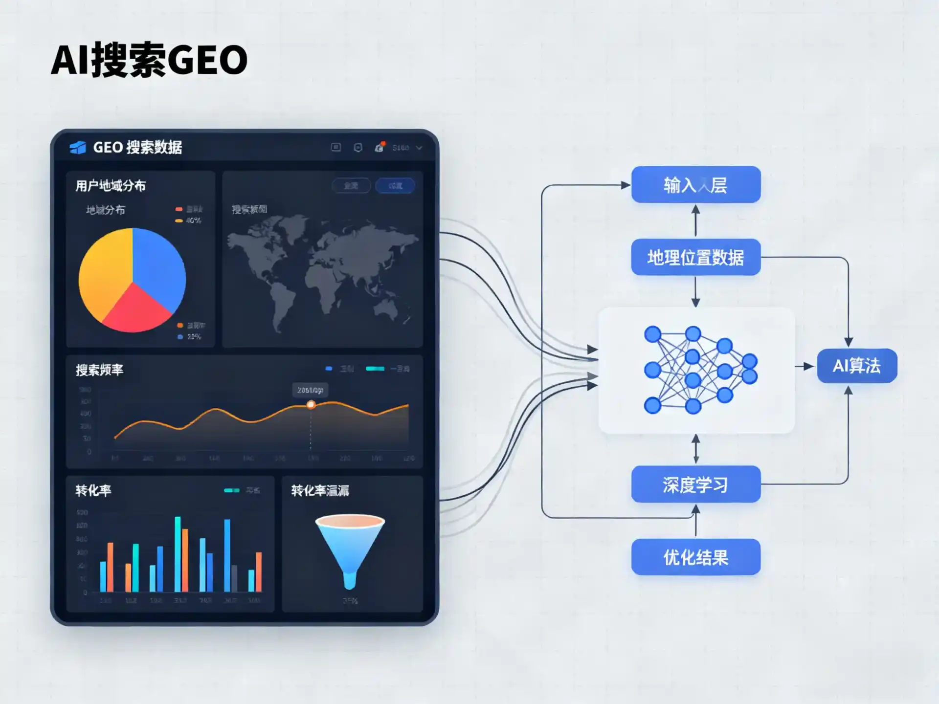 桃江县GEO优化服务商该如何筛选？生成式引擎优化行业实践观察
