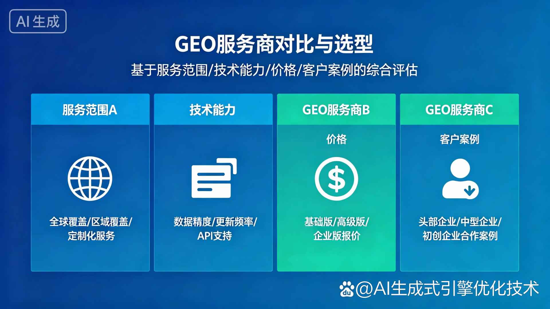 桃江县GEO优化服务商该如何选择？聊聊生成式引擎优化行业现状